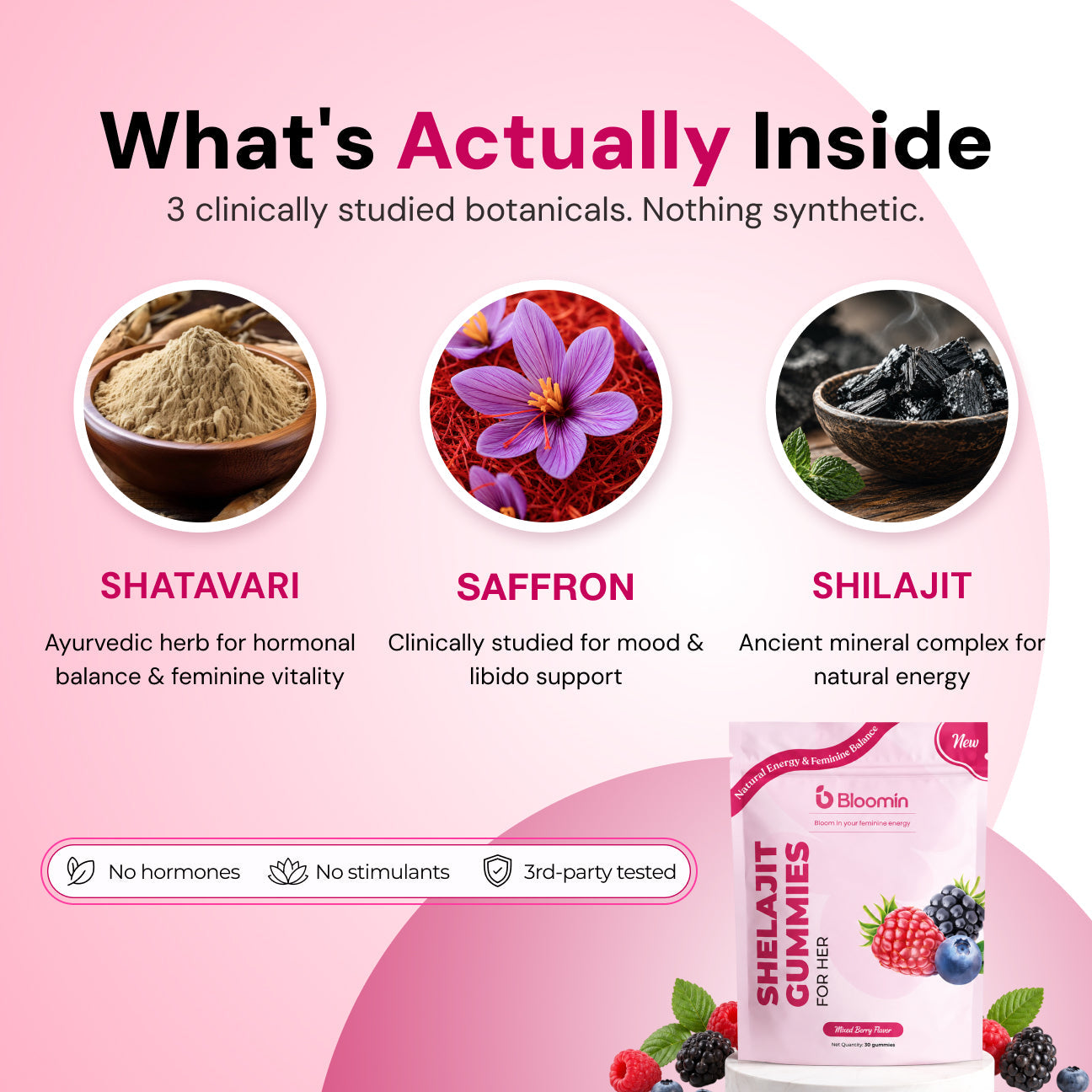 Bloomin Shelajit Gummies